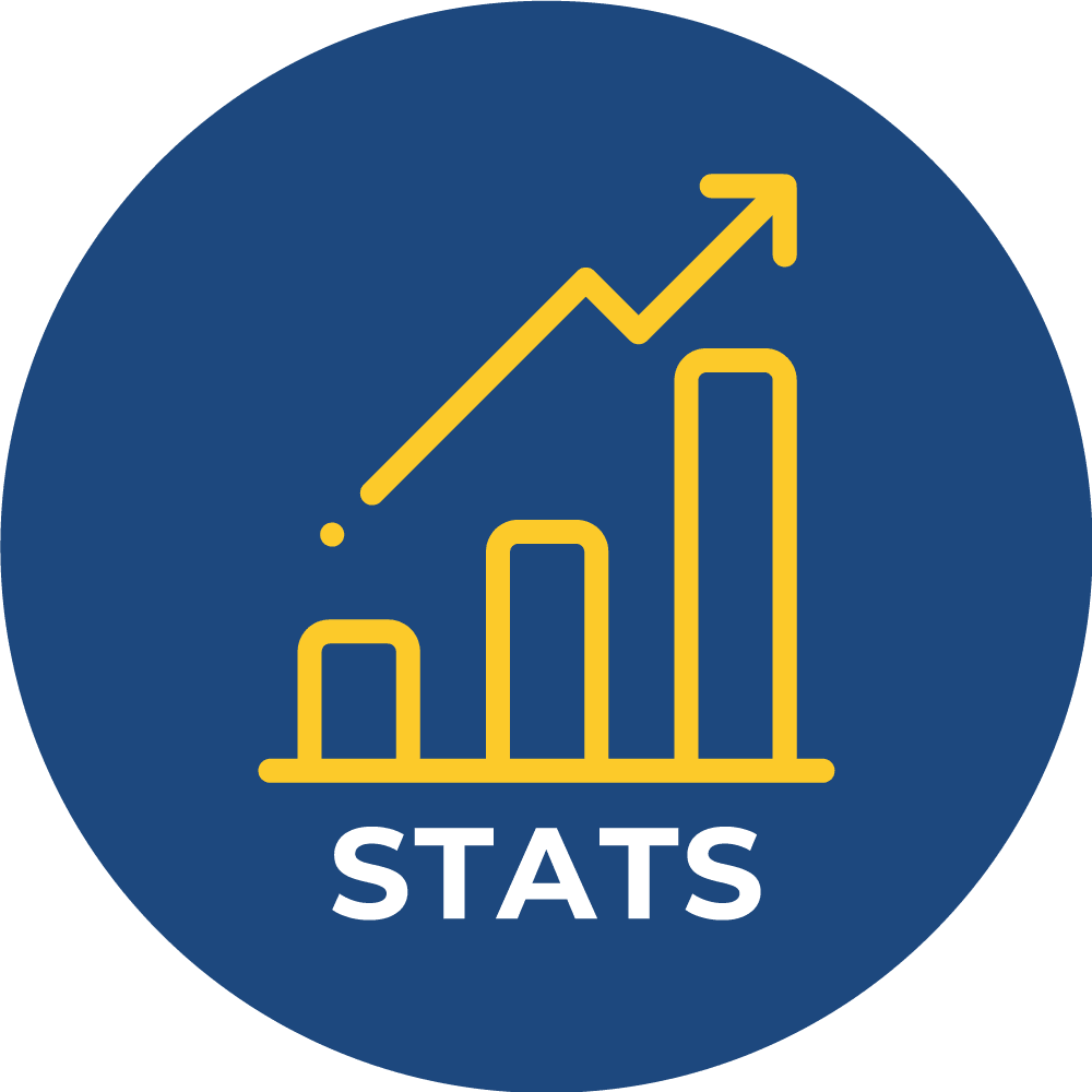 Animal Shelter Stats