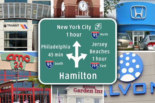 Businesses in Hamilton