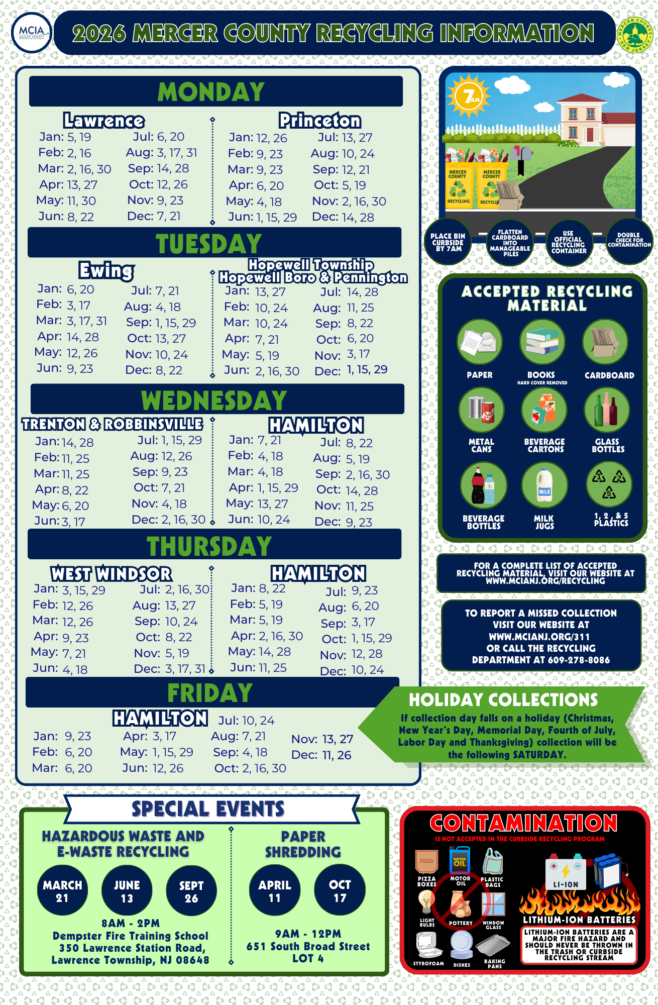 2026 RECYCLING INFORMATION